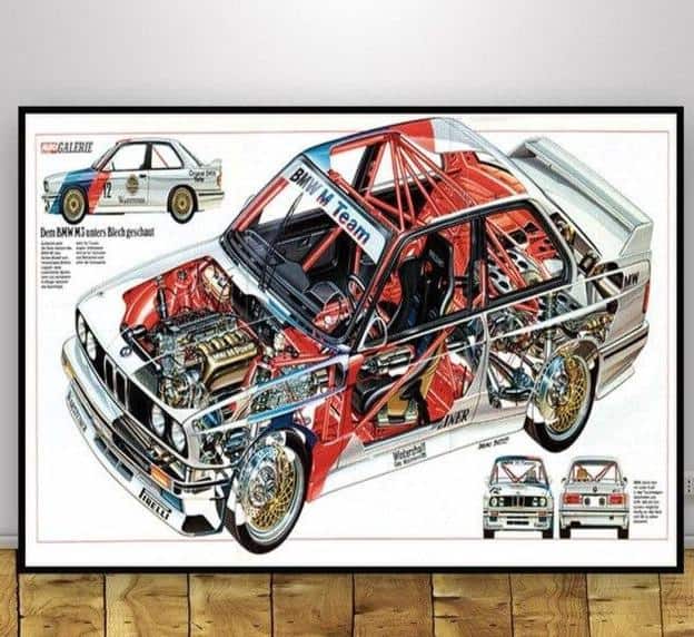 Cuadro Coche Bmw M3 Detalle