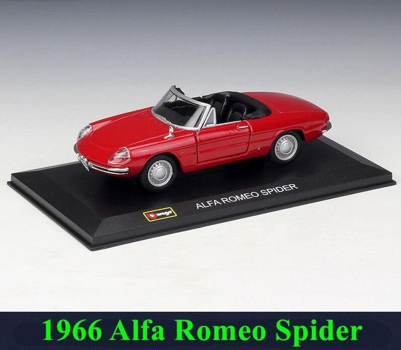 Coches Miniatura Alfa Romeo Spider 1966 (1:32)